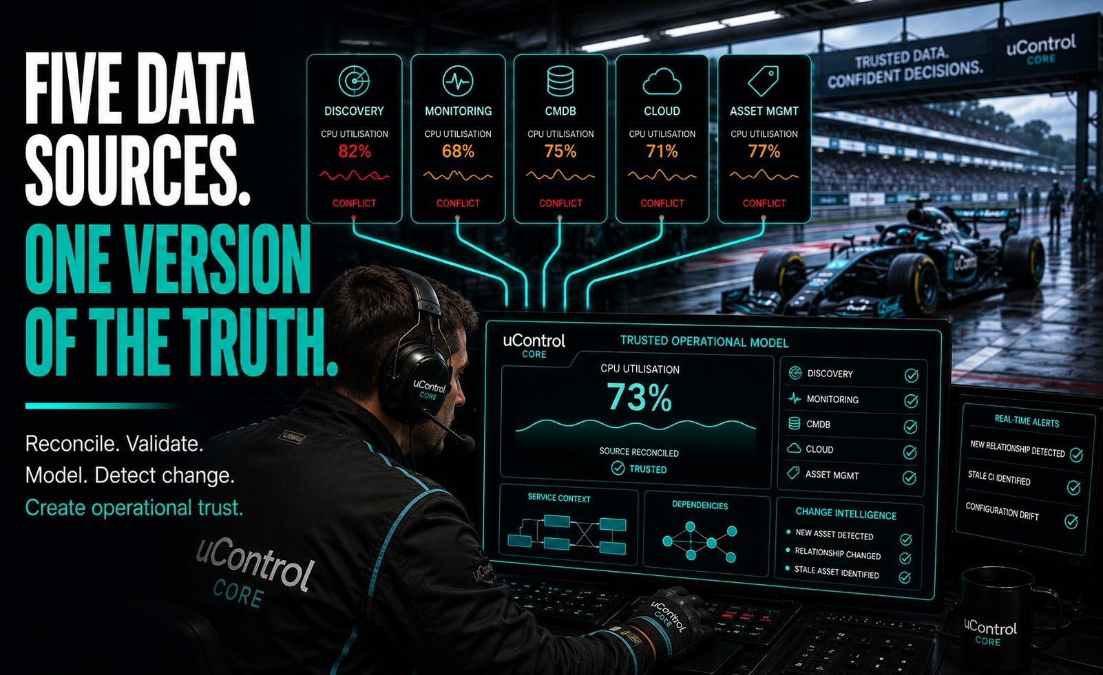 uControl-Core-Facebook